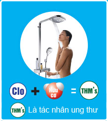 loc nuoc biet thu